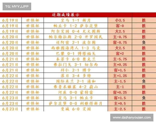 2018各场赛事比分(2018十强赛积分榜) 2018各场赛事比分(2018十强赛积分榜)