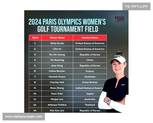 2018美国高尔夫赛事比分