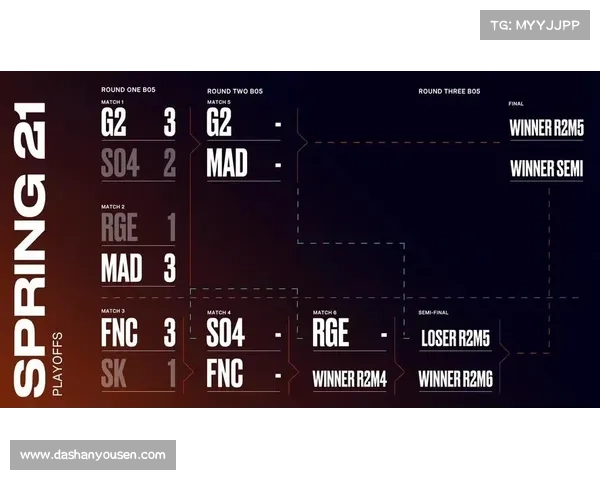 2021赛事回放-沉浸式赛事视频实时回放平台为您带来精彩瞬间无延迟重温体验