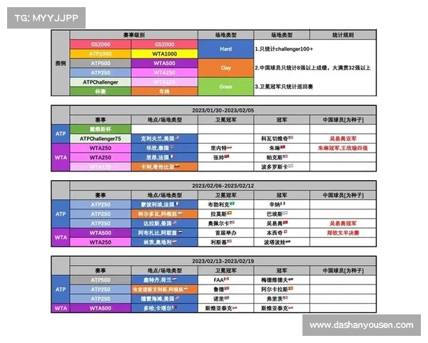 atp赛事奖金—ATP赛事奖金贴吧 atp赛事奖金—ATP赛事奖金贴吧