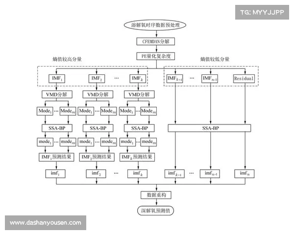 tdt线下赛TDA赛事规则深度解析掌握核心要点实战应用与策略优化指南 tdt线下赛TDA赛事规则深度解析掌握核心要点实战应用与策略优化指南