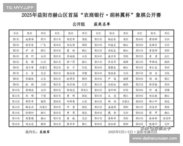 保定象棋赛事;保定象棋赛事名单