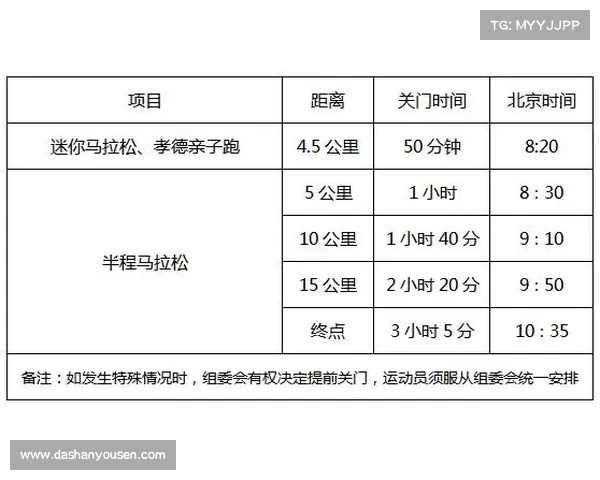 半马举行时间 半马举行时间