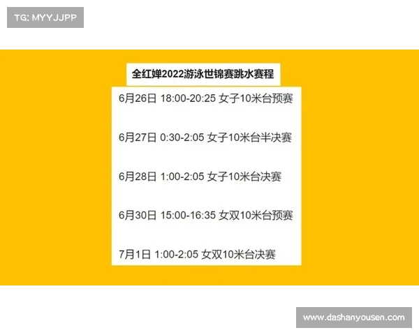 泳联世锦赛赛事表、世界泳联 泳联世锦赛赛事表、世界泳联