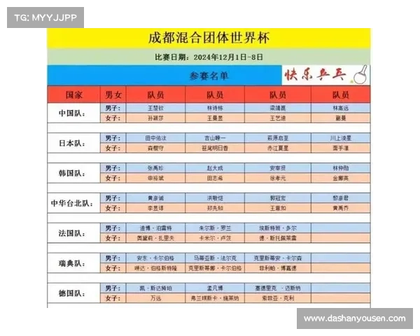 赛事结果,乒乓球今日赛事结果 赛事结果,乒乓球今日赛事结果